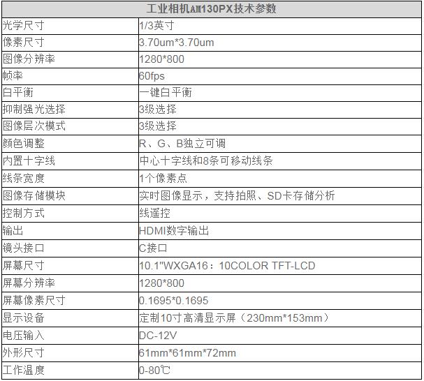 AM130PX带屏高清工业相机3.jpg